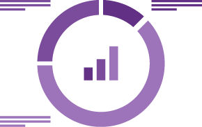 FloristWare includes the powerful reporting options that serious florists need.